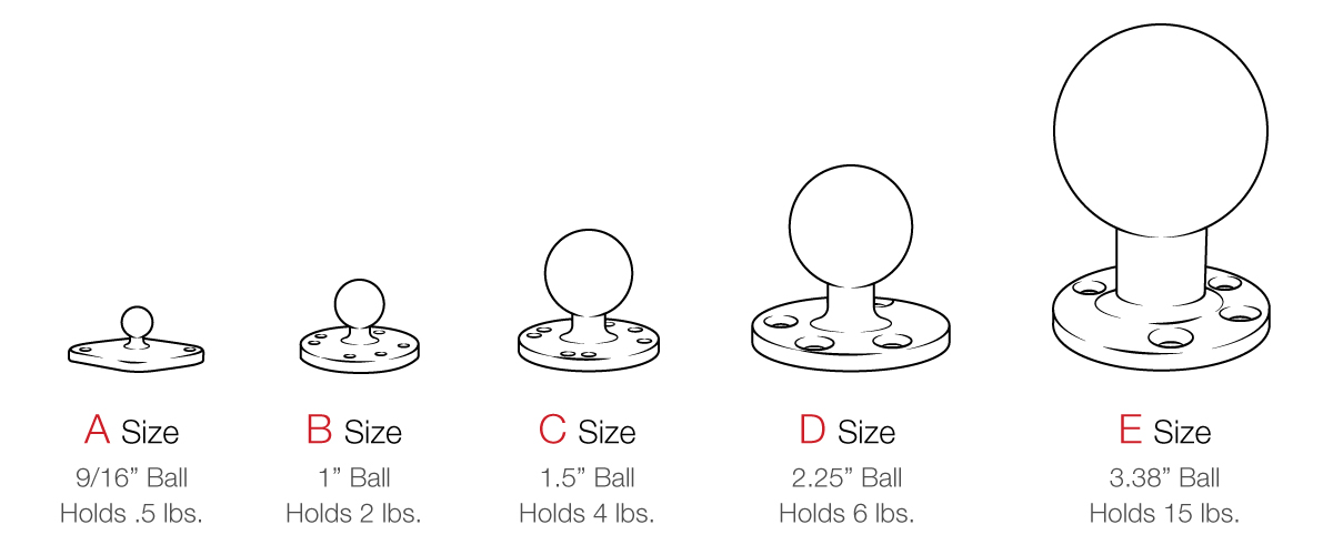 Ball specifications showing 5 different sizes